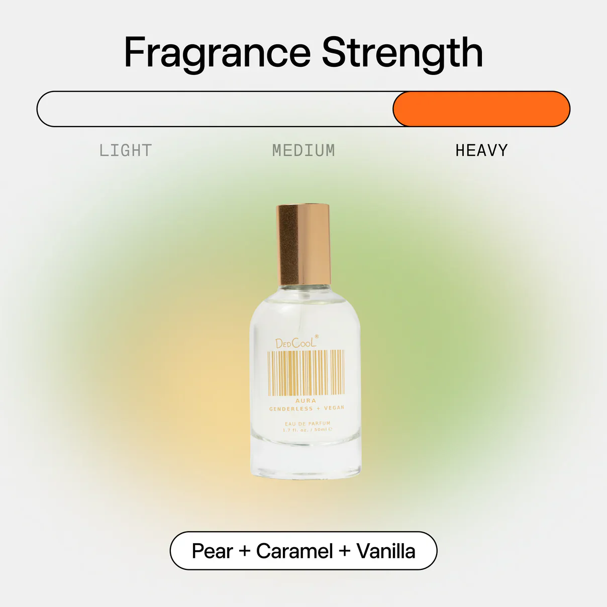 Aura Fragrance - Image 2
