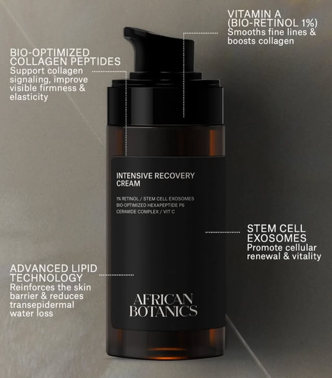 Intensive Recovery Cream - Image 3
