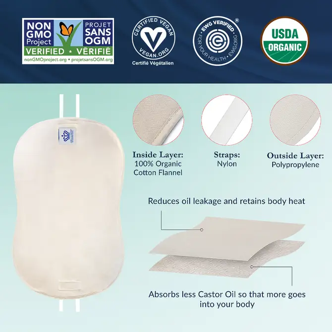 Original Castor Oil Pack (Liver) - Image 3