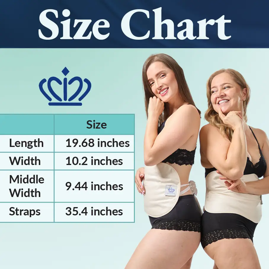 Pelvic Castor Oil Pack - Image 3