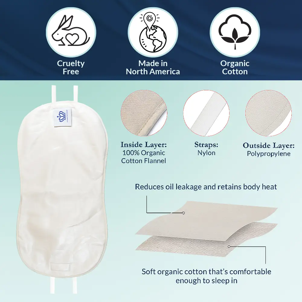 Pelvic Castor Oil Pack - Image 4