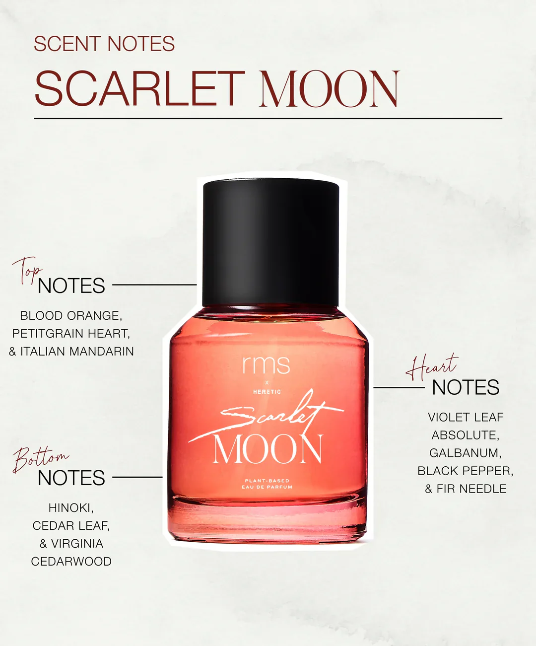 RMS x Heretic: Scarlet Moon Fragrance - Image 2