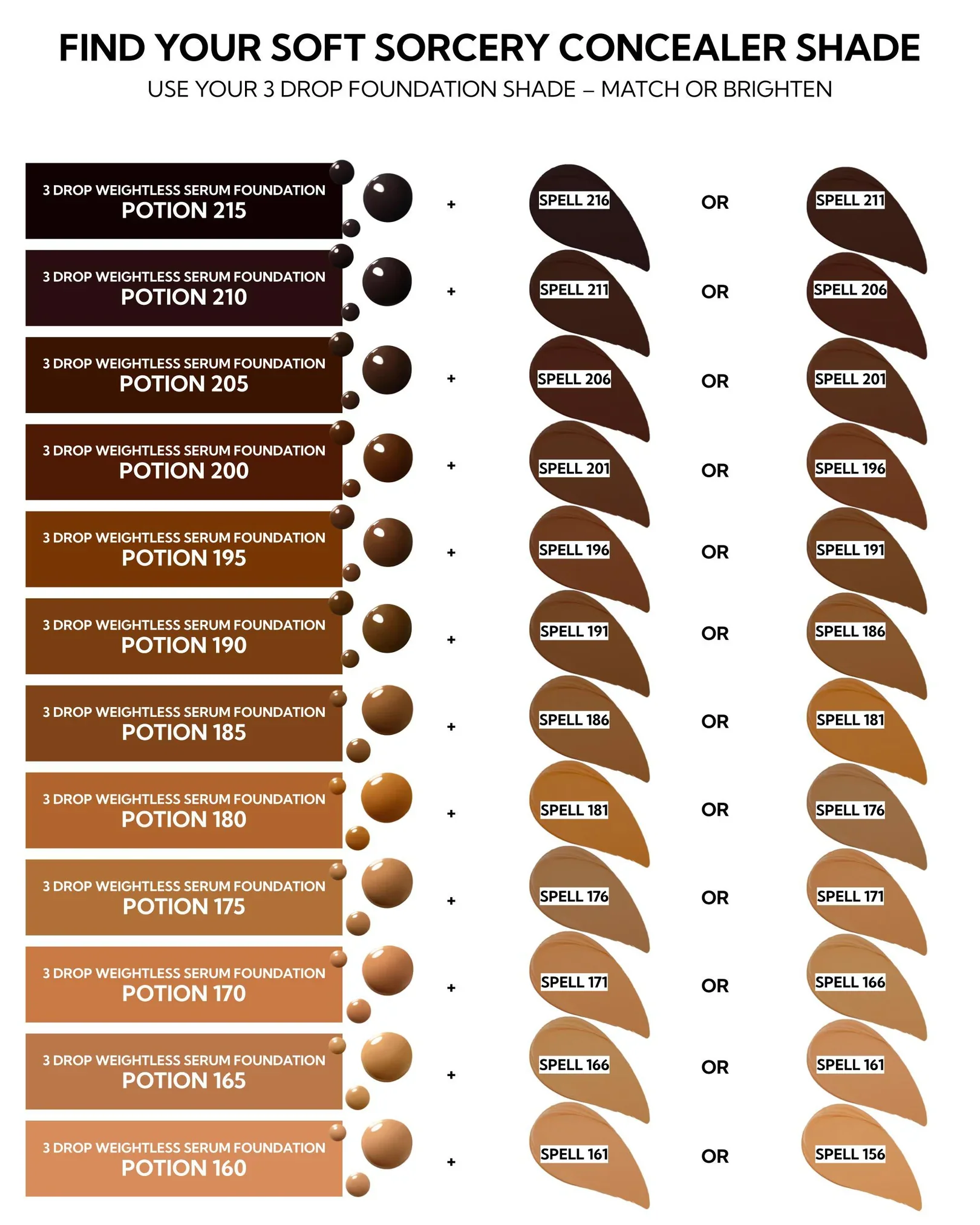 SOFT SORCERY Weightless Serum Concealer - Image 26